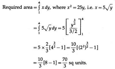 Maharashtra-Board-12th-Commerce-Maths-Solutions-Chapter-7-Application-of-Definite-Integration-Miscellaneous-Exercise-7-IV-Q6