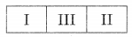 Maharashtra-Board-12th-Commerce-Maths-Solutions-Chapter-7-Assignment-Problem-and-Sequencing-Ex-7.2-Q2.4