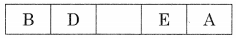 Maharashtra-Board-12th-Commerce-Maths-Solutions-Chapter-7-Assignment-Problem-and-Sequencing-Ex-7.2-Q4.7