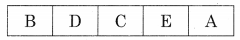 Maharashtra-Board-12th-Commerce-Maths-Solutions-Chapter-7-Assignment-Problem-and-Sequencing-Ex-7.2-Q4.8