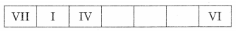Maharashtra-Board-12th-Commerce-Maths-Solutions-Chapter-7-Assignment-Problem-and-Sequencing-Ex-7.2-Q5.5