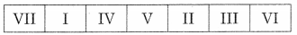Maharashtra-Board-12th-Commerce-Maths-Solutions-Chapter-7-Assignment-Problem-and-Sequencing-Ex-7.2-Q5.9