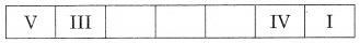Maharashtra-Board-12th-Commerce-Maths-Solutions-Chapter-7-Assignment-Problem-and-Sequencing-Ex-7.2-Q6.6