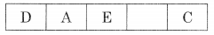 Maharashtra-Board-12th-Commerce-Maths-Solutions-Chapter-7-Assignment-Problem-and-Sequencing-Ex-7.2-Q7.4
