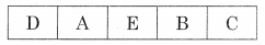 Maharashtra-Board-12th-Commerce-Maths-Solutions-Chapter-7-Assignment-Problem-and-Sequencing-Ex-7.2-Q7.5