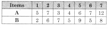 Maharashtra-Board-12th-Commerce-Maths-Solutions-Chapter-7-Assignment-Problem-and-Sequencing-Miscellaneous-Exercise-7-IV-Part-II-Q1.1