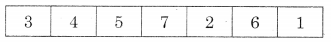 Maharashtra-Board-12th-Commerce-Maths-Solutions-Chapter-7-Assignment-Problem-and-Sequencing-Miscellaneous-Exercise-7-IV-Part-II-Q1.11