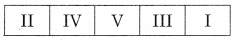 Maharashtra-Board-12th-Commerce-Maths-Solutions-Chapter-7-Assignment-Problem-and-Sequencing-Miscellaneous-Exercise-7-IV-Part-II-Q2.8