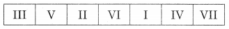 Maharashtra-Board-12th-Commerce-Maths-Solutions-Chapter-7-Assignment-Problem-and-Sequencing-Miscellaneous-Exercise-7-IV-Part-II-Q3.10