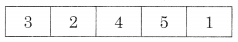 Maharashtra-Board-12th-Commerce-Maths-Solutions-Chapter-7-Assignment-Problem-and-Sequencing-Miscellaneous-Exercise-7-IV-Part-II-Q4.5