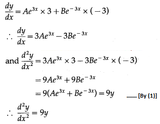 Maharashtra-Board-12th-Commerce-Maths-Solutions-Chapter-8-Differential-Equation-and-Applications-Ex-8.2-Q1i