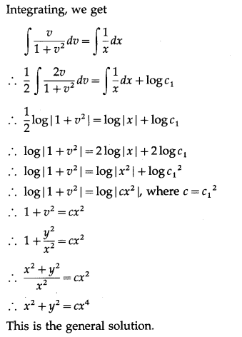 Maharashtra-Board-12th-Commerce-Maths-Solutions-Chapter-8-Differential-Equation-and-Applications-Ex-8.4-Q6.1