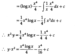 Maharashtra-Board-12th-Commerce-Maths-Solutions-Chapter-8-Differential-Equation-and-Applications-Ex-8.5-Q3.1