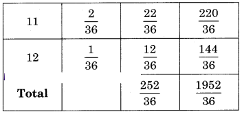 Maharashtra-Board-12th-Commerce-Maths-Solutions-Chapter-8-Probability-Distributions-Ex-8.1-Q14.1