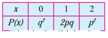 Maharashtra-Board-12th-Commerce-Maths-Solutions-Chapter-8-Probability-Distributions-Miscellaneous-Exercise-8-I-Q4