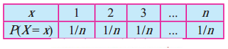 Maharashtra-Board-12th-Commerce-Maths-Solutions-Chapter-8-Probability-Distributions-Miscellaneous-Exercise-8-IV-Part-1-Q10iii