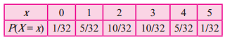 Maharashtra-Board-12th-Commerce-Maths-Solutions-Chapter-8-Probability-Distributions-Miscellaneous-Exercise-8-IV-Part-1-Q10iv