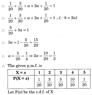Maharashtra-Board-12th-Commerce-Maths-Solutions-Chapter-8-Probability-Distributions-Miscellaneous-Exercise-8-IV-Part-1-Q5.1