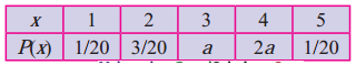 Maharashtra-Board-12th-Commerce-Maths-Solutions-Chapter-8-Probability-Distributions-Miscellaneous-Exercise-8-IV-Part-1-Q5