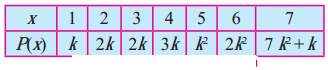 Maharashtra-Board-12th-Commerce-Maths-Solutions-Chapter-8-Probability-Distributions-Miscellaneous-Exercise-8-IV-Part-1-Q8