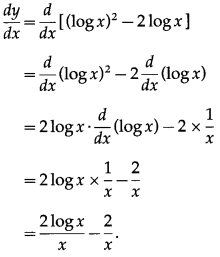 Maharashtra-Board-12th-Maths-Solutions-Chapter-1-Differentiation-Ex-1.1-22