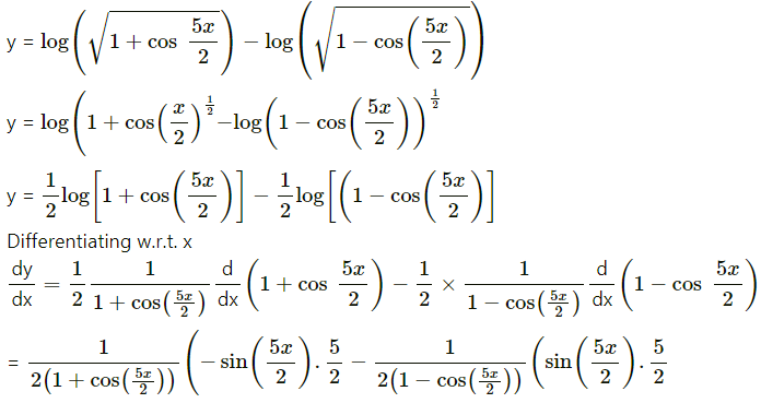 Maharashtra-Board-12th-Maths-Solutions-Chapter-1-Differentiation-Ex-1.1-44