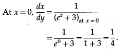 Maharashtra-Board-12th-Maths-Solutions-Chapter-1-Differentiation-Ex-1.2-19