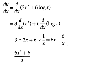 Maharashtra-Board-12th-Maths-Solutions-Chapter-1-Differentiation-Ex-1.2-20