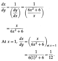 Maharashtra-Board-12th-Maths-Solutions-Chapter-1-Differentiation-Ex-1.2-21