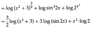 Maharashtra-Board-12th-Maths-Solutions-Chapter-1-Differentiation-Ex-1.3-Q1-iii
