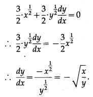 Maharashtra-Board-12th-Maths-Solutions-Chapter-1-Differentiation-Ex-1.3-Q3-ii