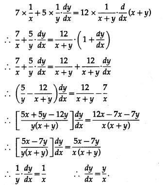 Maharashtra-Board-12th-Maths-Solutions-Chapter-1-Differentiation-Ex-1.3-Q4-i