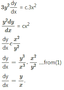 Maharashtra-Board-12th-Maths-Solutions-Chapter-1-Differentiation-Ex-1.3-Q4-viii.1