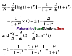 Maharashtra-Board-12th-Maths-Solutions-Chapter-1-Differentiation-Ex-1.4-Q3-vi