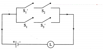 Maharashtra-Board-12th-Maths-Solutions-Chapter-1-Mathematical-Logic-Ex-1.5-13