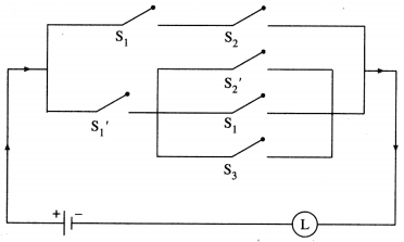 Maharashtra-Board-12th-Maths-Solutions-Chapter-1-Mathematical-Logic-Ex-1.5-14