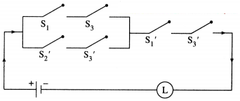 Maharashtra-Board-12th-Maths-Solutions-Chapter-1-Mathematical-Logic-Ex-1.5-15