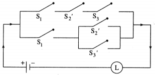 Maharashtra-Board-12th-Maths-Solutions-Chapter-1-Mathematical-Logic-Ex-1.5-16