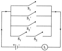 Maharashtra-Board-12th-Maths-Solutions-Chapter-1-Mathematical-Logic-Ex-1.5-17