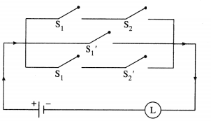 Maharashtra-Board-12th-Maths-Solutions-Chapter-1-Mathematical-Logic-Ex-1.5-18