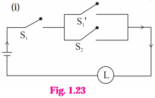 Maharashtra-Board-12th-Maths-Solutions-Chapter-1-Mathematical-Logic-Ex-1.5-19