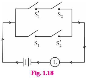 Maharashtra-Board-12th-Maths-Solutions-Chapter-1-Mathematical-Logic-Ex-1.5-2
