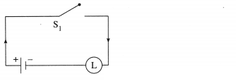 Maharashtra-Board-12th-Maths-Solutions-Chapter-1-Mathematical-Logic-Ex-1.5-22