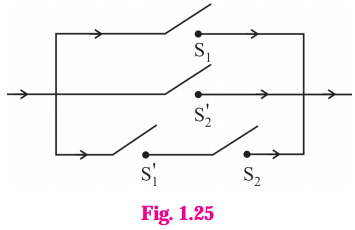 Maharashtra-Board-12th-Maths-Solutions-Chapter-1-Mathematical-Logic-Ex-1.5-23
