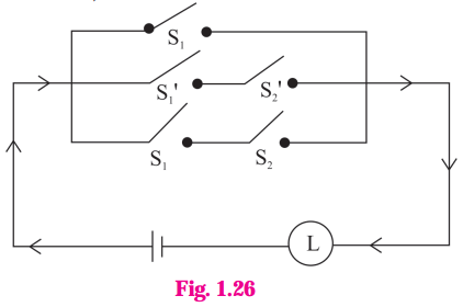 Maharashtra-Board-12th-Maths-Solutions-Chapter-1-Mathematical-Logic-Ex-1.5-25