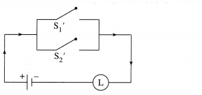Maharashtra-Board-12th-Maths-Solutions-Chapter-1-Mathematical-Logic-Ex-1.5-30