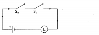 Maharashtra-Board-12th-Maths-Solutions-Chapter-1-Mathematical-Logic-Ex-1.5-32
