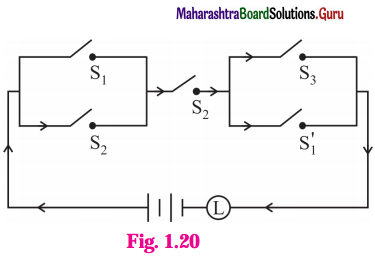 Maharashtra-Board-12th-Maths-Solutions-Chapter-1-Mathematical-Logic-Ex-1.5-4
