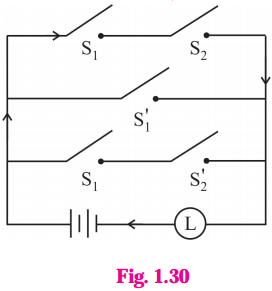 Maharashtra-Board-12th-Maths-Solutions-Chapter-1-Mathematical-Logic-Miscellaneous-Exercise-1-19