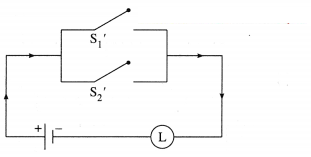 Maharashtra-Board-12th-Maths-Solutions-Chapter-1-Mathematical-Logic-Miscellaneous-Exercise-1-24